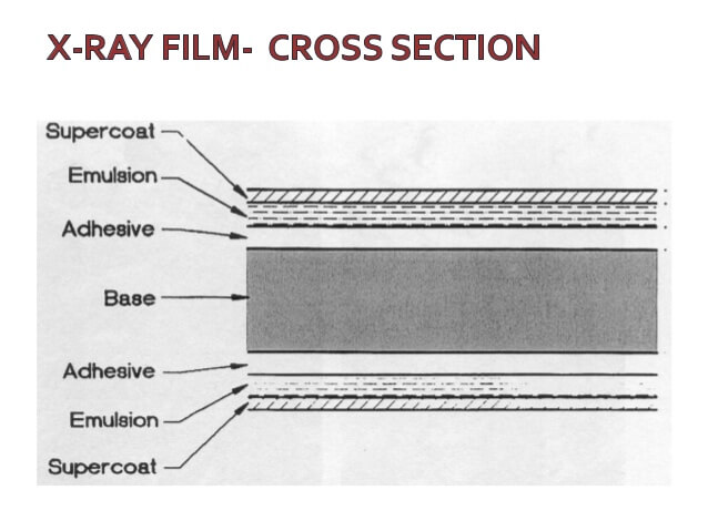 x ray film 6 6381