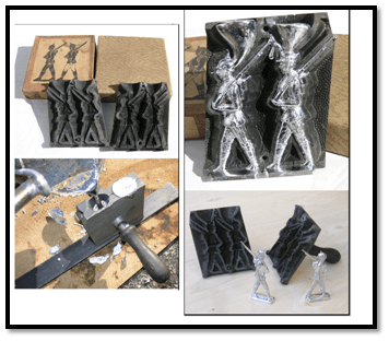Permanent mold casting -