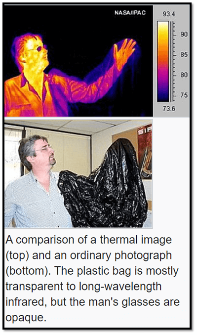 Comparison of thermal image