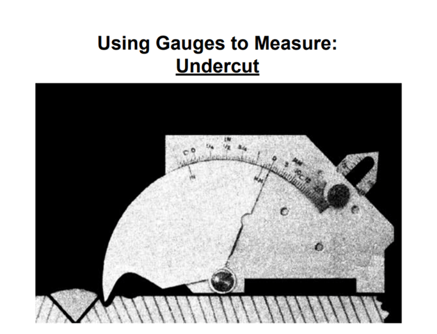 Use of Bridge cam gauge to measure Undercuts