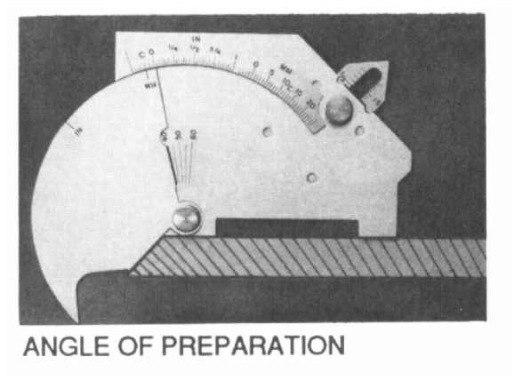 Use of Bridge cam gauge to measure angle of preparation