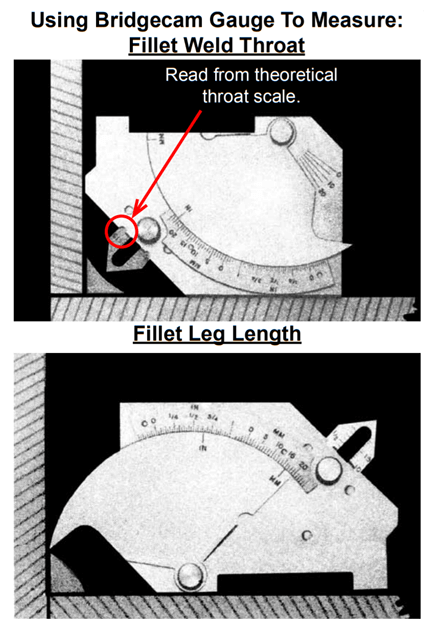 Use of Bridge cam gauge to measure fillet throat