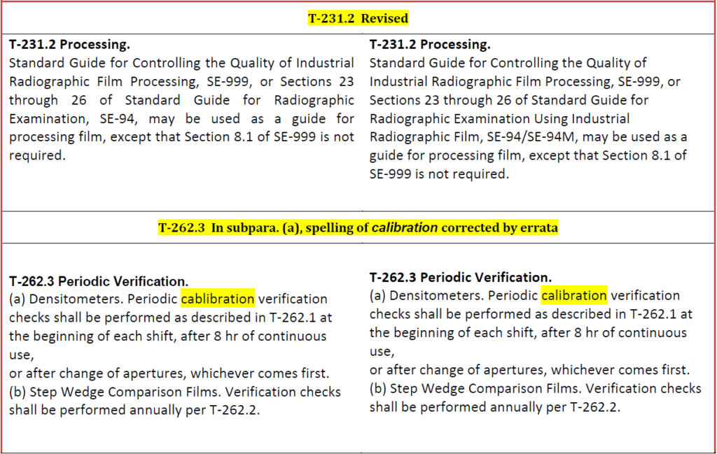 T 231.2 processing and T 262.3 periodic verification