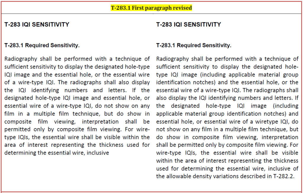 T 283.1 Required Sensitivity 