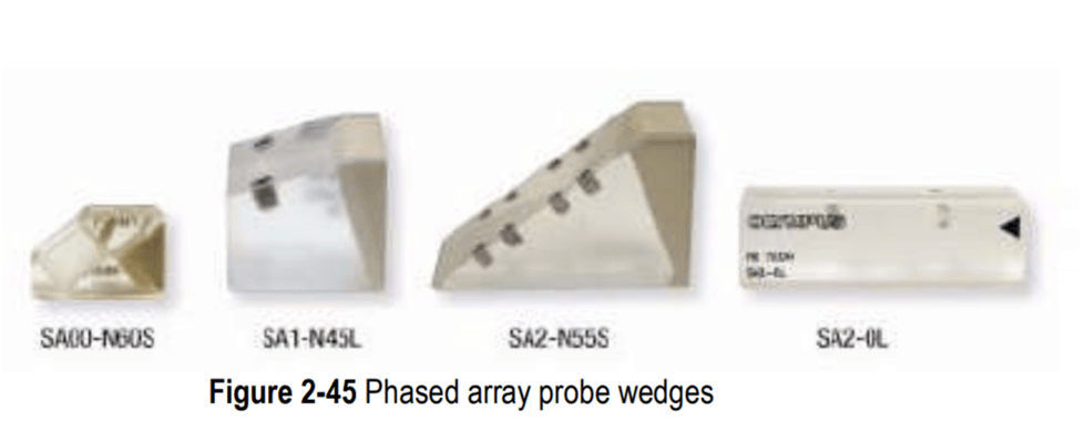 Phased Array Probe Wedges
