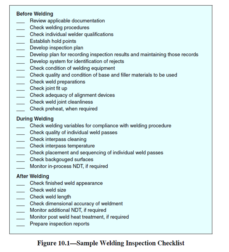 Sample welding inspection checklist.